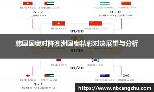 韩国国奥对阵澳洲国奥精彩对决展望与分析